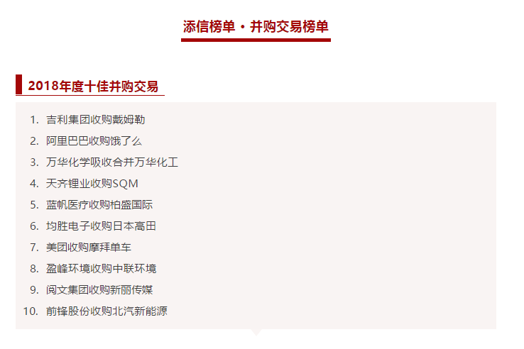 腾博官网诚信为本环境收购中联环境被评为2018年度十佳并购交易！